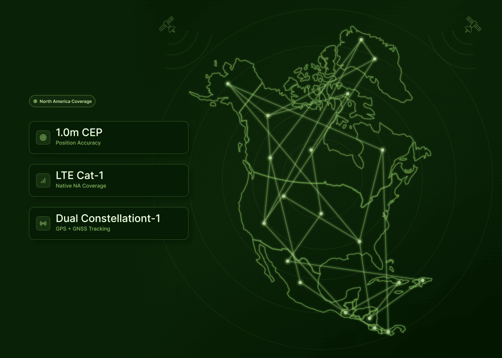 GPS + GLONASS dual-system