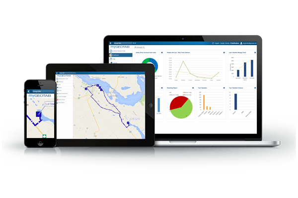 GPS Management Software Solution | GoFleet