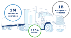 eld mandate deadline