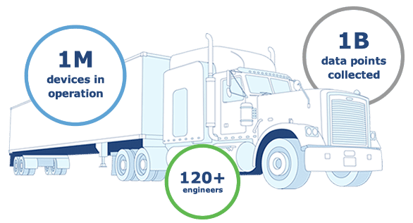 geotab-truck-device-data geotab-truck-device-data
