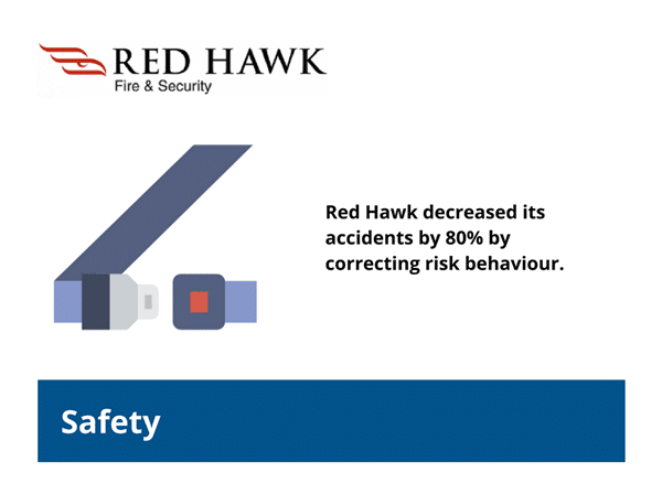 download red hawk fire alarm download red hawk fire alarm