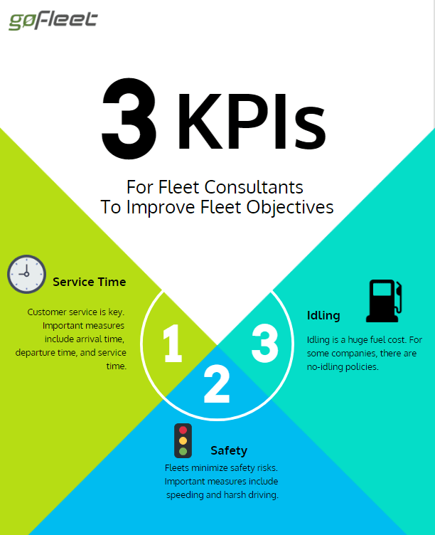 KPIs for fleet consultants