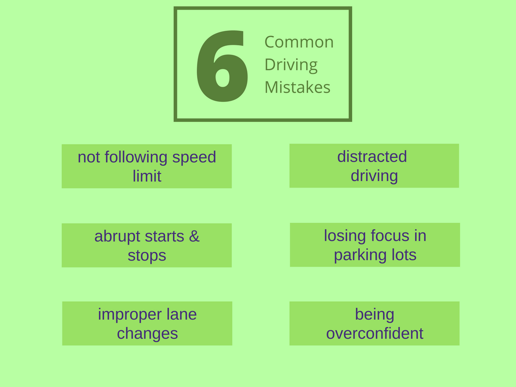 most common driving mistakes