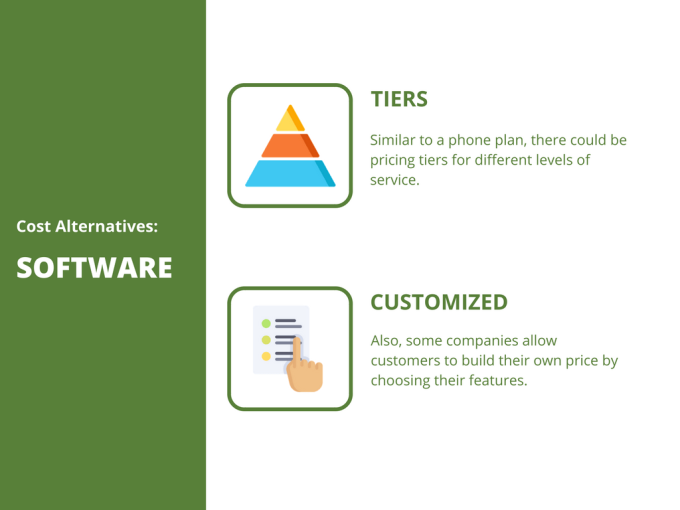 How much does fleet tracking cost? GoFleet Tracking