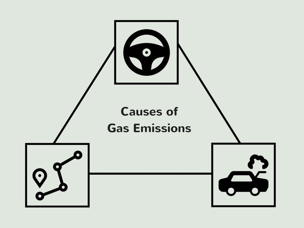 fleets reduce emission