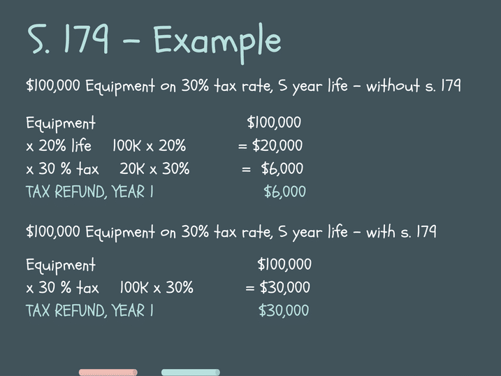 GPS Tracking Tax Deduction