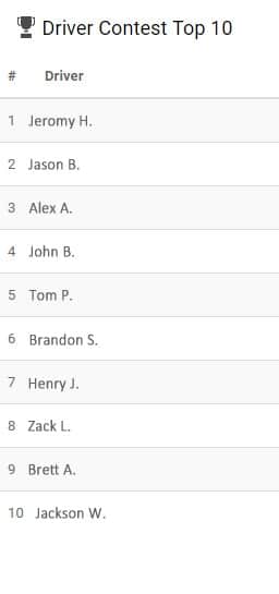 Driver Contest