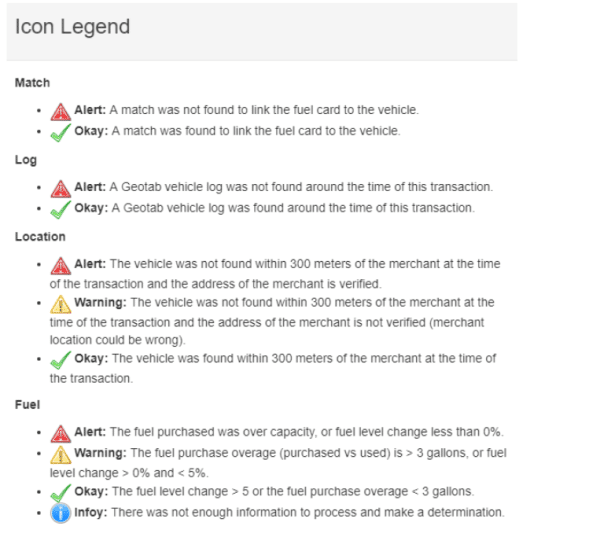 Fuel Card Integration Reduces Fuel Card Fraud