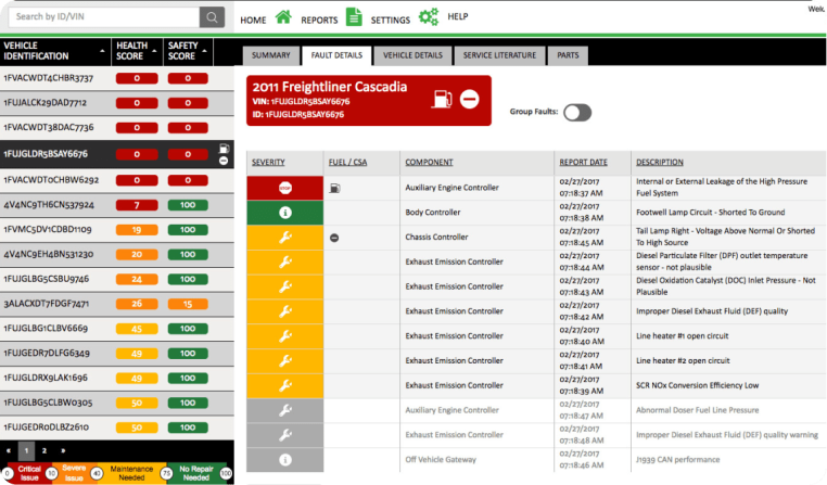 Actionable Fault Codes 