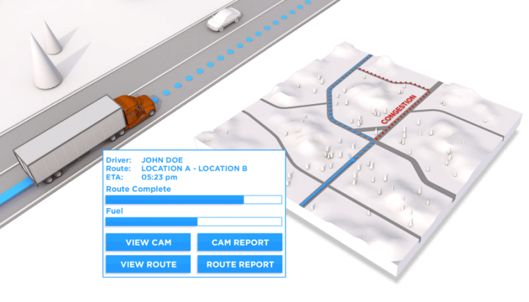 Routing and Dispatching