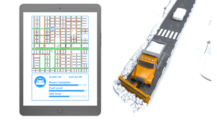 Routing and Dispatching