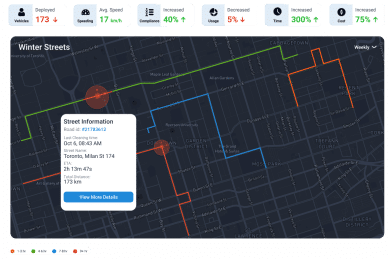 winter road maintainance monitoring and tracking solution dispay