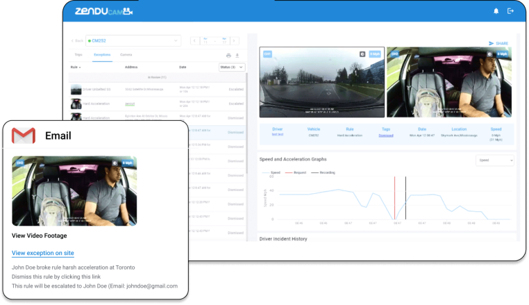 Fleet Management & AI Data Tracking 