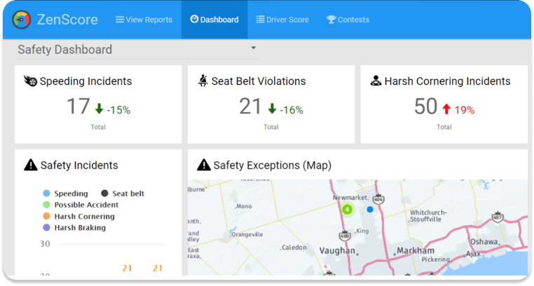 Customize Your Dashboard