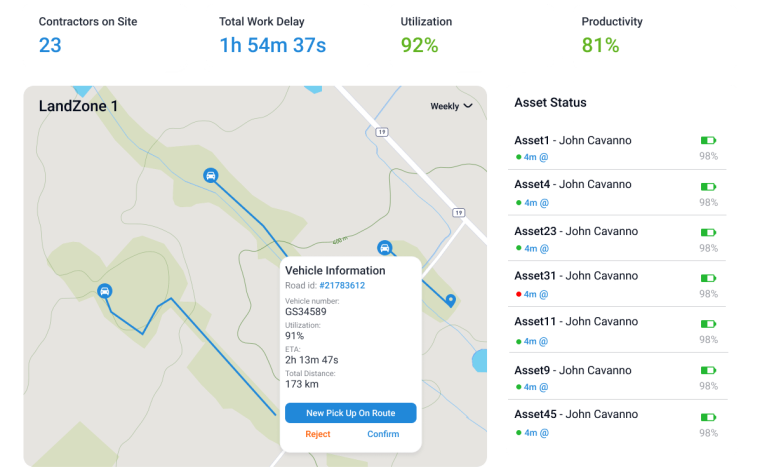 agriculture monitoring and tracking solution display