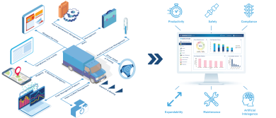 Fleet Management Platform