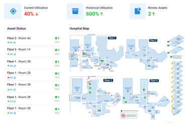 hospital monitoring and tracking solutions display