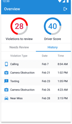 Mobile Dispatch