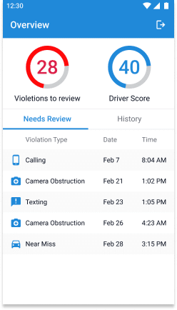 Mobile Dispatch