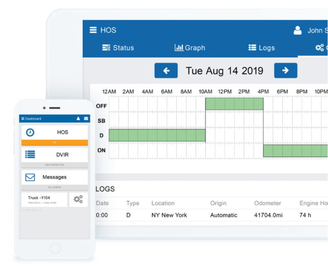 Hours-Of-Service Graph - Geotab Drive  Hours of service, Vehicle  inspection, Driving