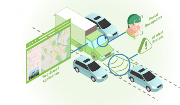 The Dashcam Regulations In Each State - Fleet Management Solutions